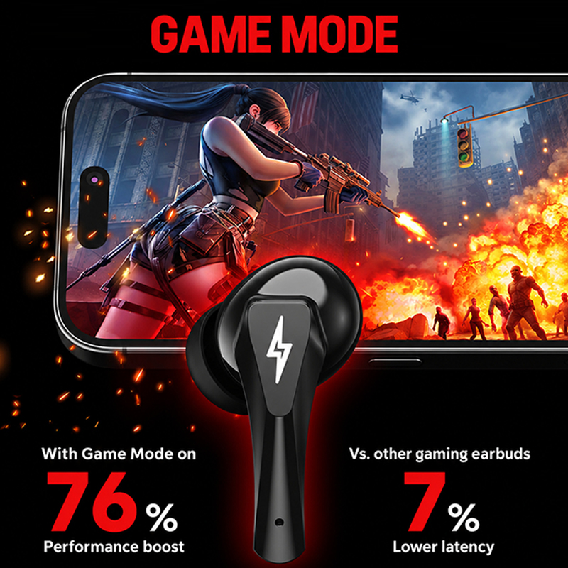 Auriculares inalámbricos para  - Bluetooth Headset On Ear reseña y precio