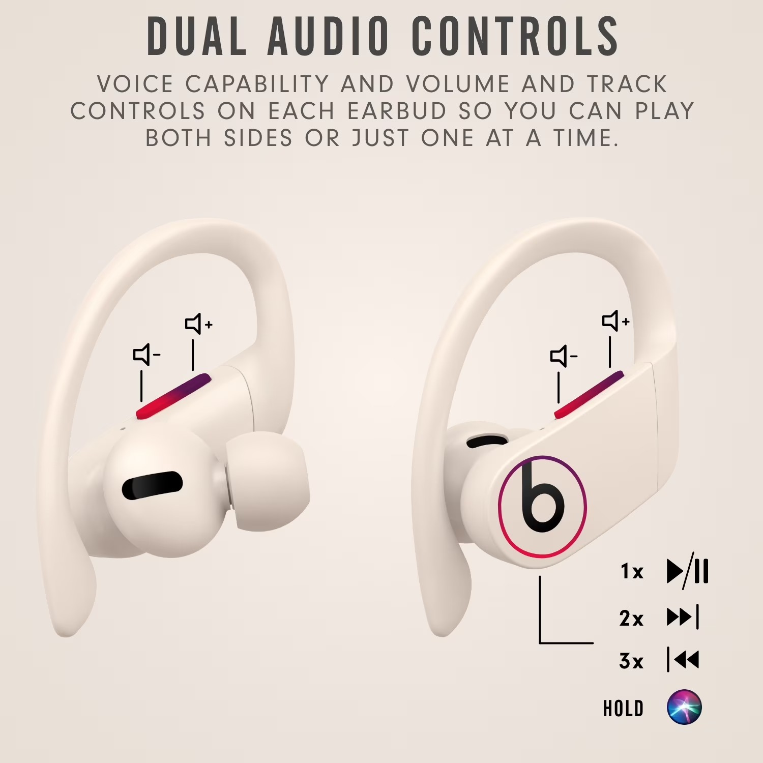 Auriculares inalámbricos Beats - Beats Headphone Powerbeats Pro reseña y precio